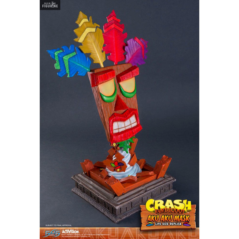 Crash Bandicoot - Aku Aku...