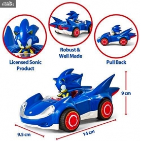 Sonic & All-Stars Racing...