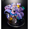 Re:Zero Starting Life in Another World - Emilia, Rem or Ram figure Idol