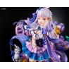 Re:Zero Starting Life in Another World - Emilia, Rem or Ram figure Idol
