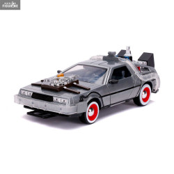 Back to the Future Part III...