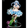 Is the Order a Rabbit? - Figurine Cocoa ou Chino Summer Dress
