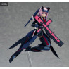 Alice Gear Aegis - Yotsuyu Hirasaka figure Brave, Figma