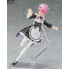 Re:ZERO Starting Life in Another World - Ram figure, Figma