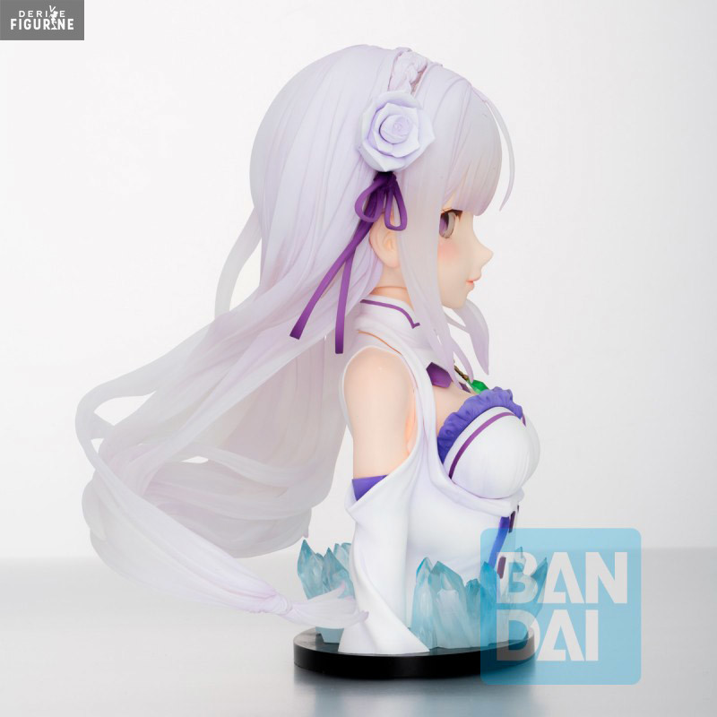 RE:Zero - Buste Emilia (May...