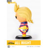 My Hero Academia - Figurine Izuku Midoriya ou All Might, Cutie1
